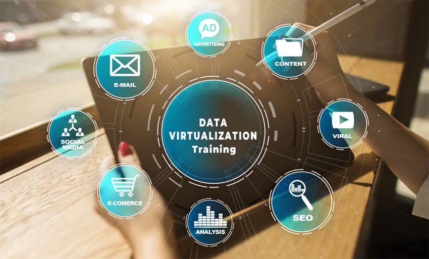 tibco-data-virtualization-training