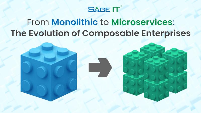 evolution-of-composable-enterprises-monolithic-to-microservices-banner-image