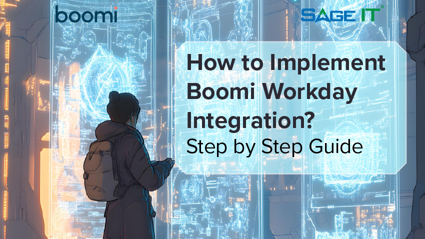 Boomi Workday Integration Optimizing HR and Finance Data Sync