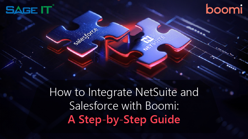 NetSuite Salesforce Integration