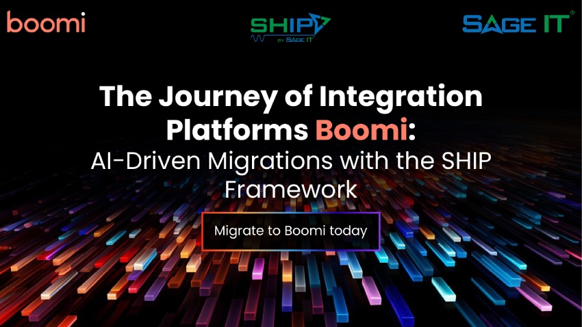 The Journey of Every Platform to Boomi