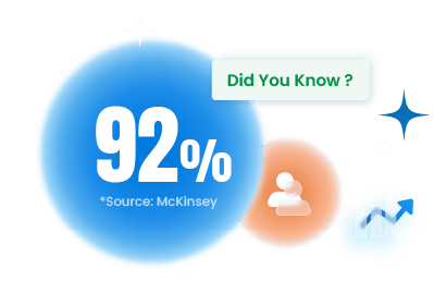 Artificial Intelligence AI-assets