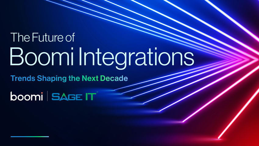 The-future-of-Boomi-integrations-blog-poster