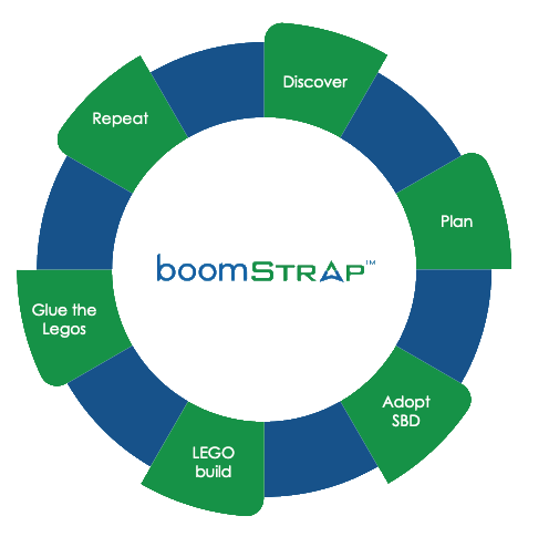 booms-circle booms-circle