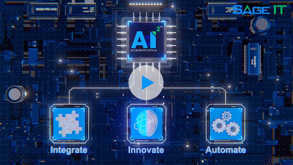 Automate X Innovate X Integrate = AI²
