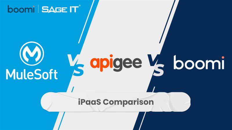Mulesoft apigee boomi
