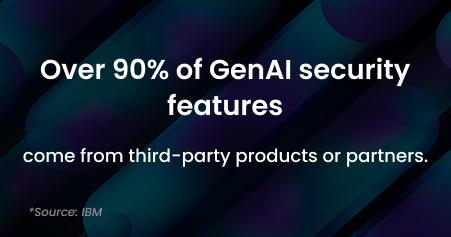  AI Risk & Incident Management Services