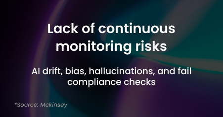 Continuous Model Monitoring & AI Optimization
