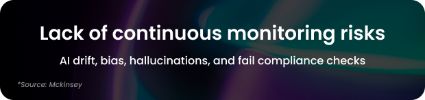 Continuous Model Monitoring & AI Optimization