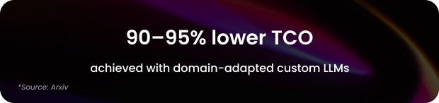 Custom LLM Development & Fine-Tuning