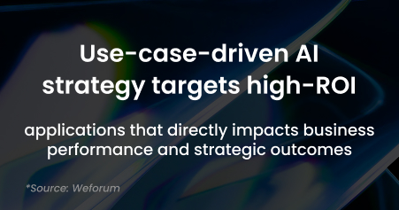 Strategic Generative AI Advisory