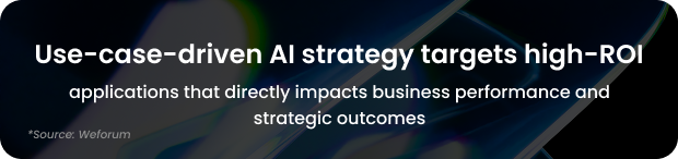 Strategic Generative AI Advisory