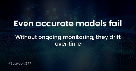 Managed AI Operations Managed AI Operations