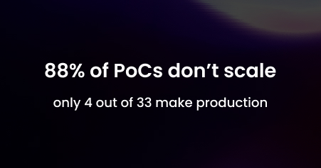 Scaling from Pilot to Production Scaling from Pilot to Production