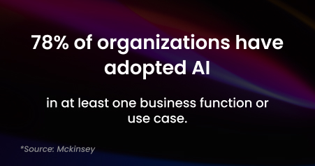 Use Case Discovery & AI Opportunity Mapping Use Case Discovery & AI Opportunity Mapping