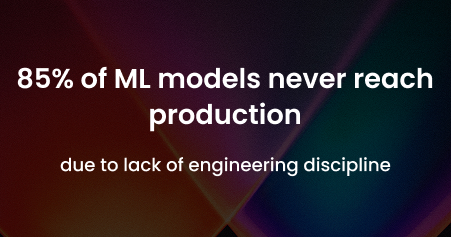 AI Model Engineering & Algorithm Development Sage IT AI Model Engineering & Algorithm Development Sage IT