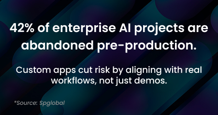 Custom AI Application Development Sage IT Custom-AI-Application-Development-Mobile