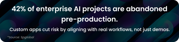 Custom AI Application Development Sage IT Custom-AI-Application-Development-Sage-IT