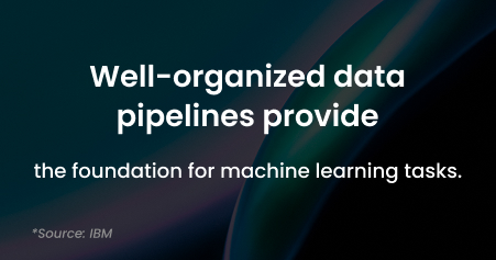 Data Pipeline Engineering & Vector DB Integration Sage IT Data Pipeline Engineering & Vector DB Integration