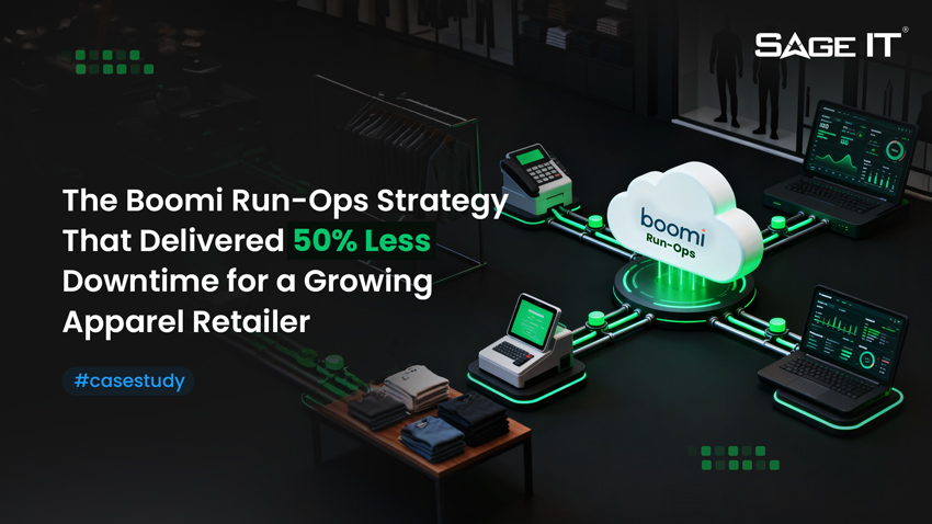 How can Boomi achieve 50% less downtime in retail operations